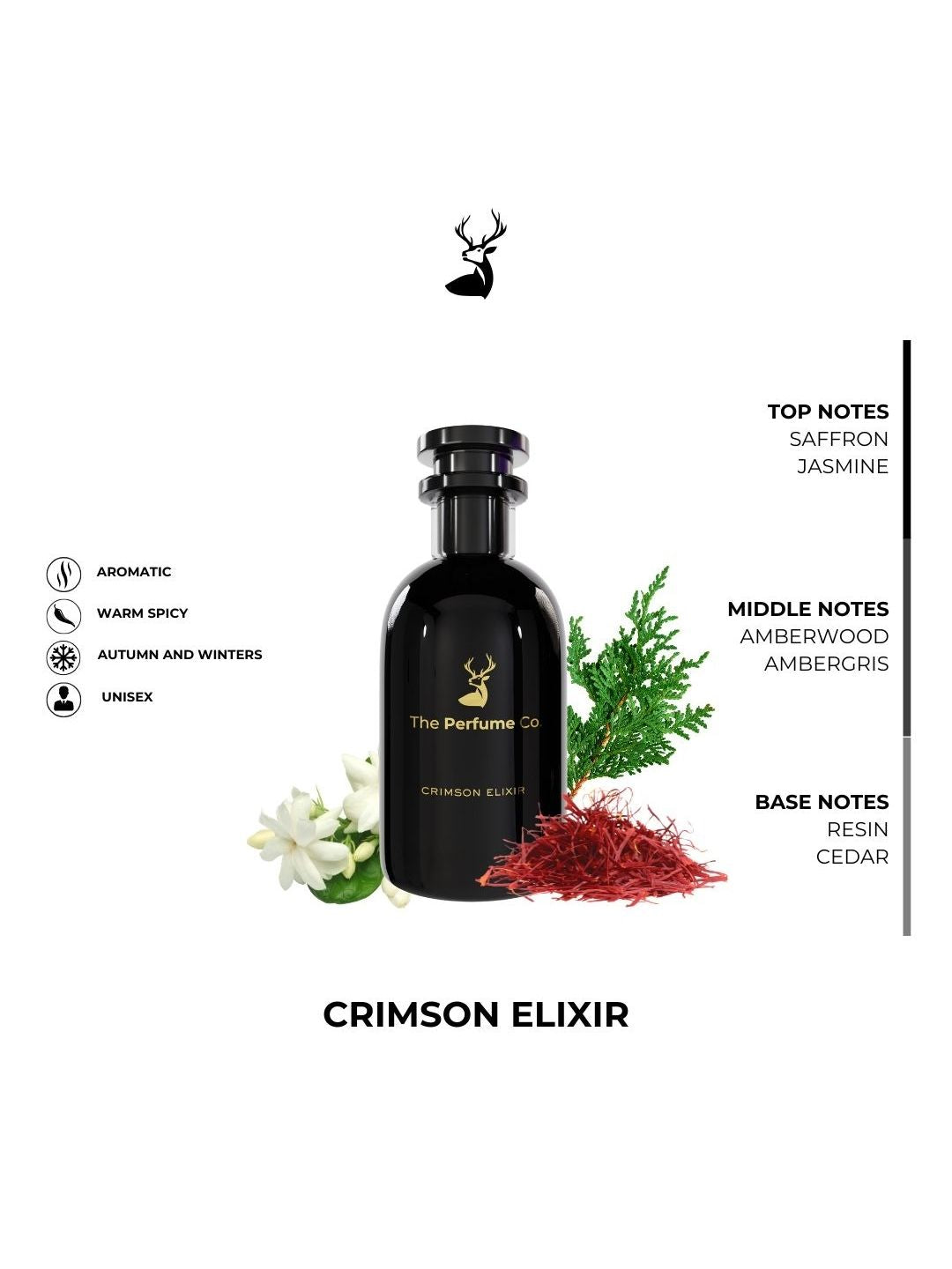Crimson Elixir