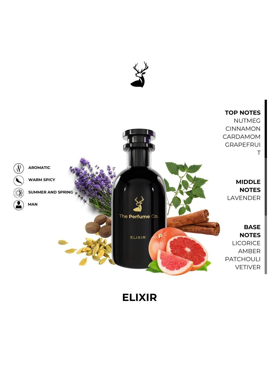 Elixir