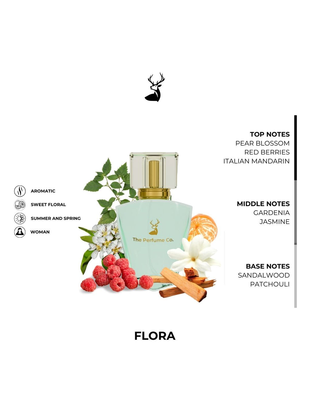 Flora