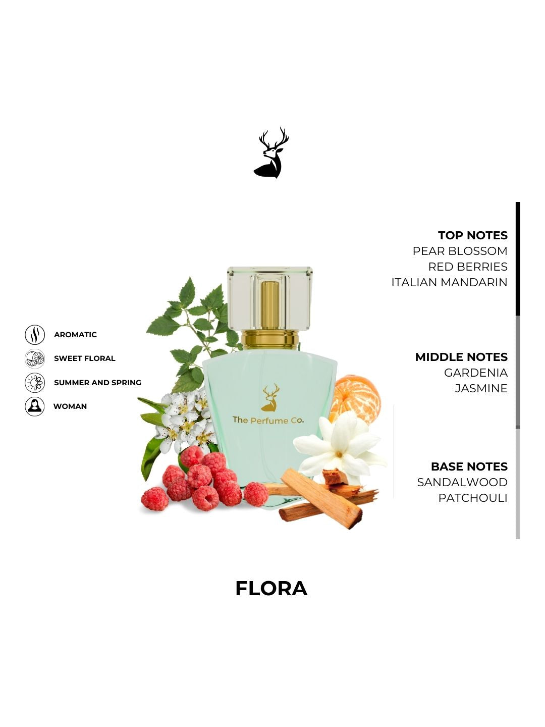 Flora