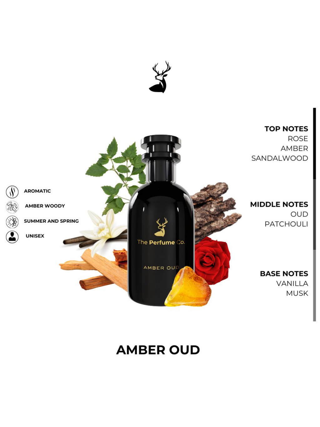 Amber Oud