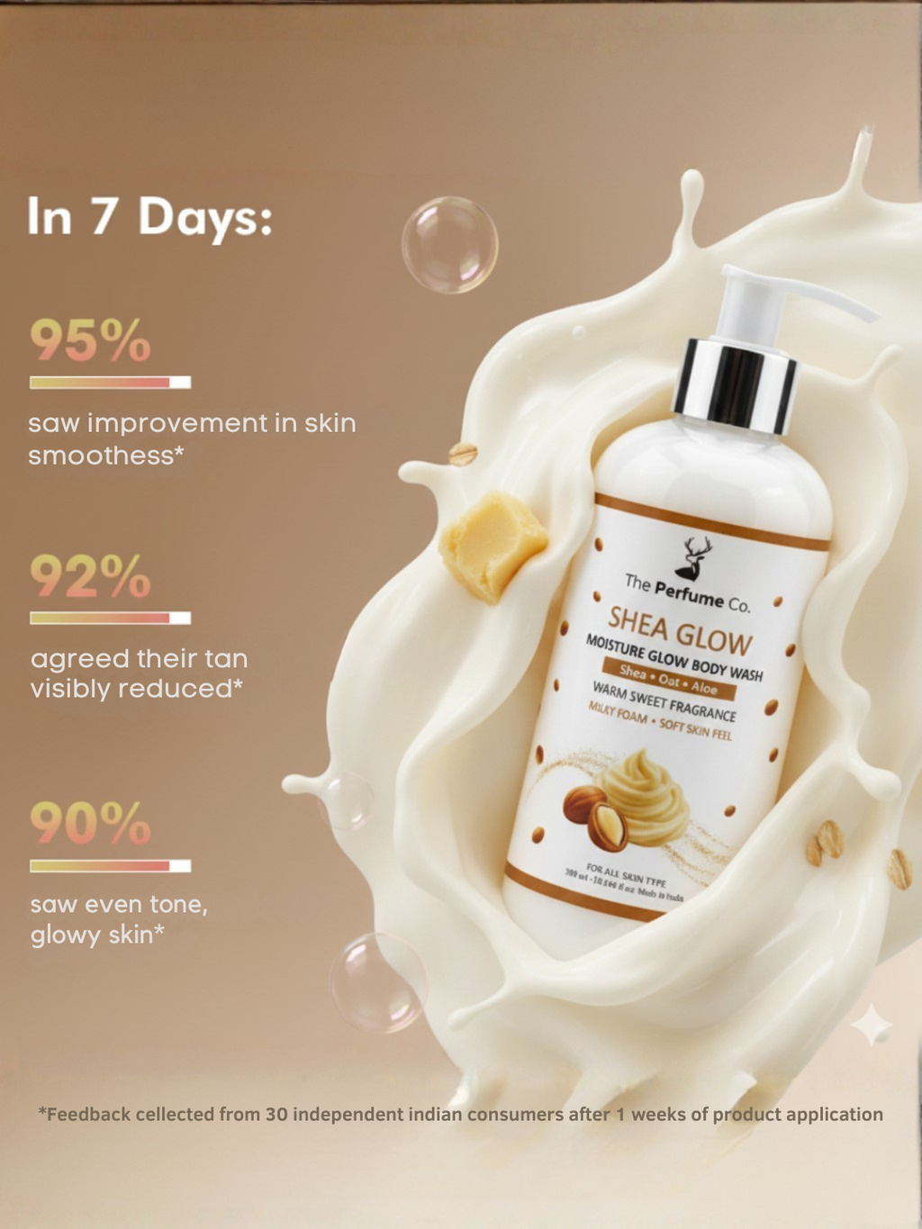 Shea Glow – Moisture Glow Body Wash (300ml)