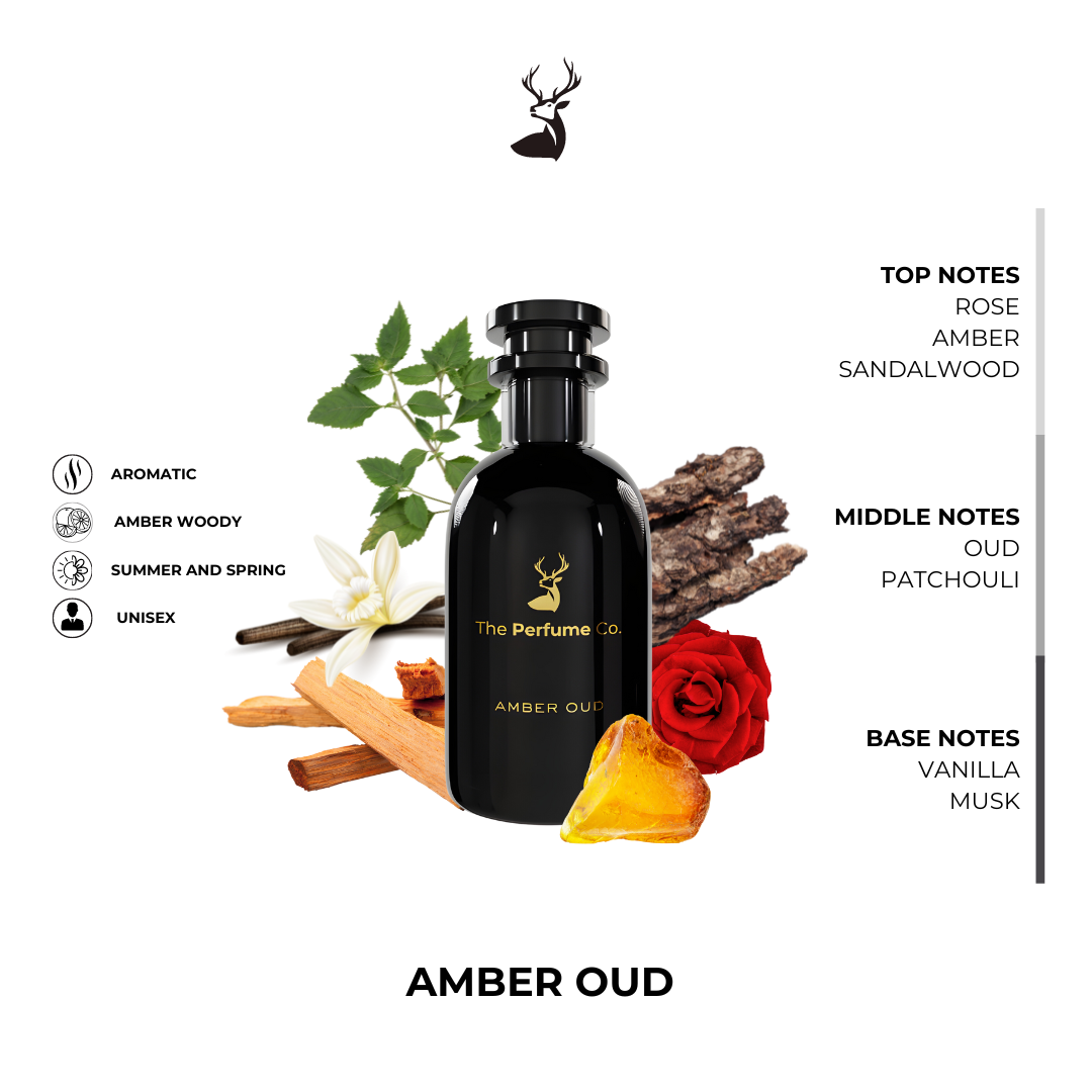 Amber Oud